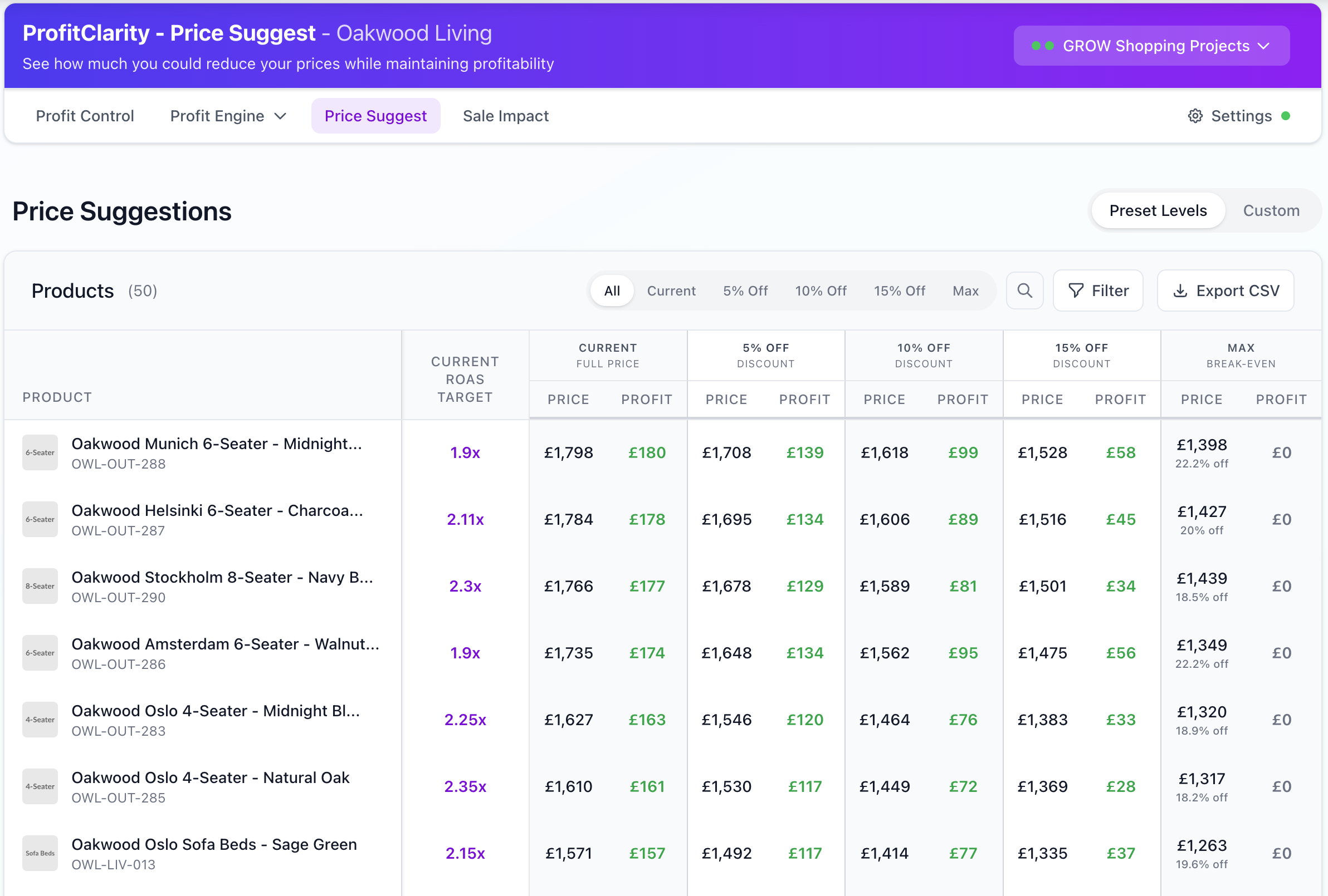 Price Suggestion Tool